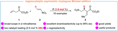 Graphical abstract: Regioselective α-addition of vinylogous α-ketoester enolate in organocatalytic asymmetric Michael reactions: enantioselective synthesis of Rauhut–Currier type products