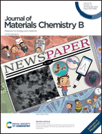 Graphical abstract: Front cover