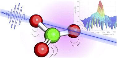 Graphical abstract: The primary photolysis of aqueous carbonate di-anions