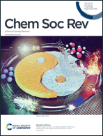 Graphical abstract: Front cover