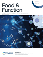 Graphical abstract: Front cover