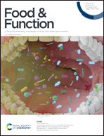 Graphical abstract: Front cover