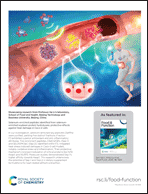 Graphical abstract: Back cover