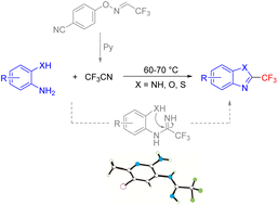 Graphical abstract: Synthesis of 2-trifluoromethyl benzimidazoles, benzoxazoles, and benzothiazoles via condensation of diamines or amino(thio)phenols with CF3CN