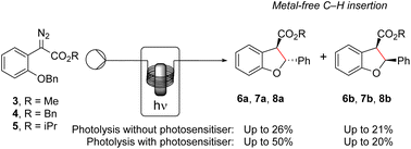 Graphical abstract: Flow photolysis of aryldiazoacetates leading to dihydrobenzofurans via intramolecular C–H insertion
