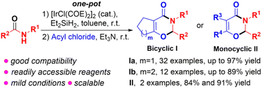 Graphical abstract: One-pot synthesis of 1,3-oxazin-4-ones through an Ir-catalyzed mild formal condensation reaction of secondary amides with acyl chlorides