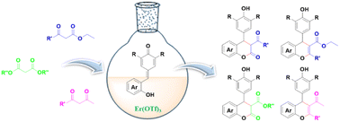 Graphical abstract: Synthesis of 4-aryl-3,4-dihydrocoumarins and 4-aryl-4H-chromenes via Er(OTf)3-catalyzed cascade reactions of p-quinone methides with 1,3-dicarbonyl compounds