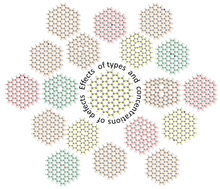 Graphical abstract: Effect of defects on optical and electronic properties of graphene quantum dots: a density functional theory study