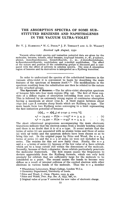 The absorption spectra of some substituted benzenes and naphthalenes in the vacuum ultra-violet