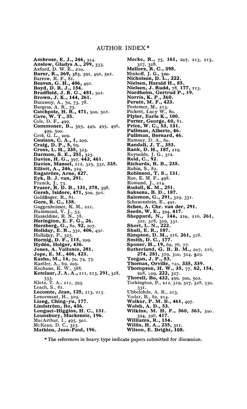 Author index