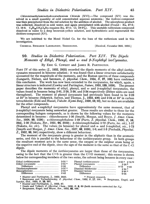 10. Studies in dielectric polarisation. Part XIV. The dipole moments of ethyl, phenyl, and α- and β-naphthyl isocyanates