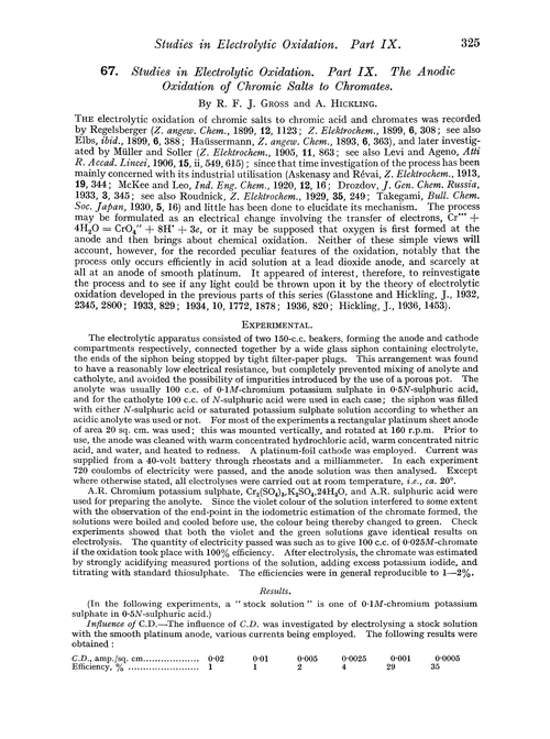 67. Studies in electrolytic oxidation. Part IX. The anodic oxidation of chromic salts to chromates