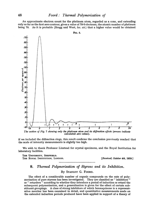 8. Thermal polymerisation of styrene and its inhibition