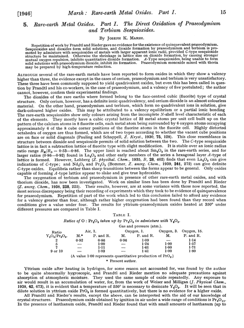 5. Rare-earth metal oxides. Part I. The direct oxidation of praseodymium and terbium sesquioxides