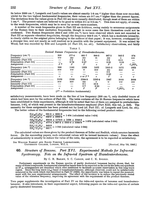 60. Structure of benzene. Part XVI. Experimental methods for infra-red spectroscopy. Note on the infra-red spectrum of hexadeuterobenzene