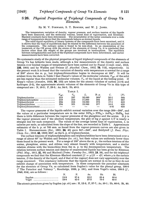 S 26. Physical properties of triphenyl compounds of group V elements