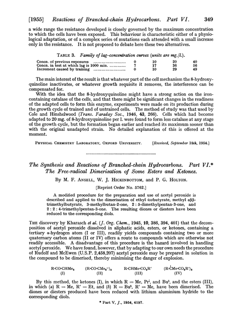 The synthesis and reactions of branched-chain hydrocarbons. Part VI. The free-radical dimerisation of some esters and ketones