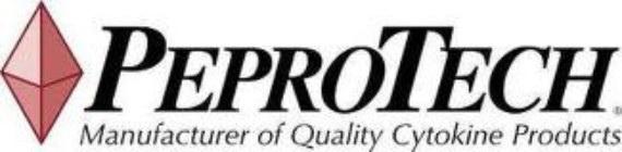 Human TSLP ELISA Development Kit (ABTS)