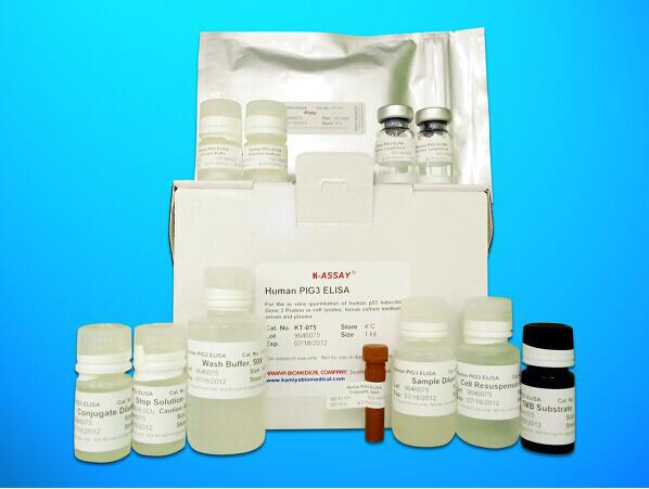 Calcium channel blockers ELISA Kit (CCB), Human