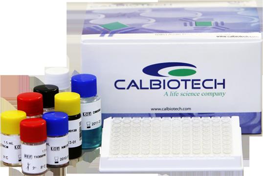 TSH ELISA促甲状腺激素ELSIA