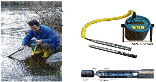 MPS-Checker便携式水质测量仪