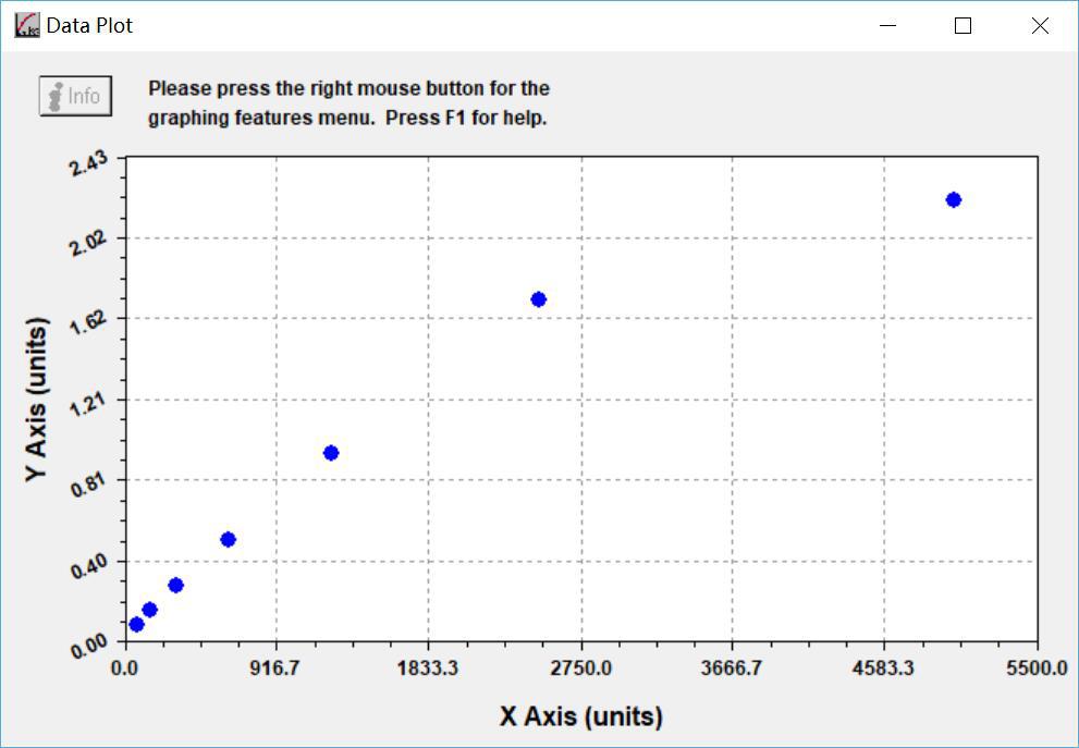 Cd40 ELISA KIT/ Mouse Cd40 ELISA试剂盒