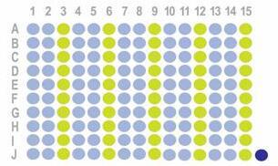 [乳腺癌，150点]HBre-Duc150Sur-02 添加HBre-Duc170Sur-01（ER、PR、Her2、EGFR、Ki67、p53、AR、CK5/6）和FISH数据（Her2）