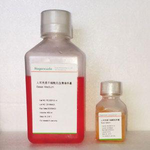 人间充质干细胞培养基