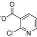 1214332-67-8/5-溴-2-氯烟酸乙酯