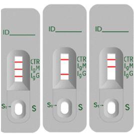 疾控部用腺病毒IgM抗体检测试剂