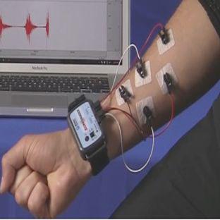Biopac:BioNomadix 无线生理信号采集系统