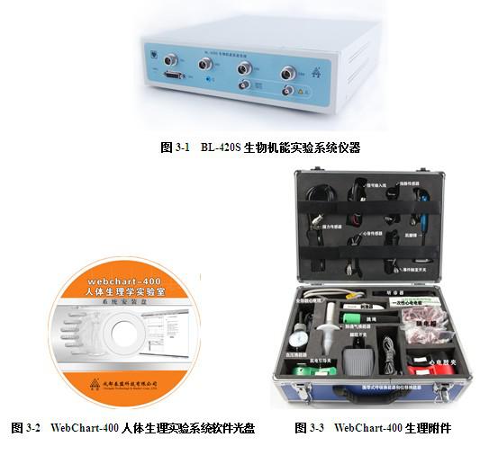 泰盟  人体生理学实验系统WebChart-400