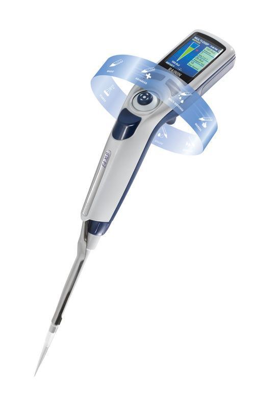 Rainin  单道电动移液器