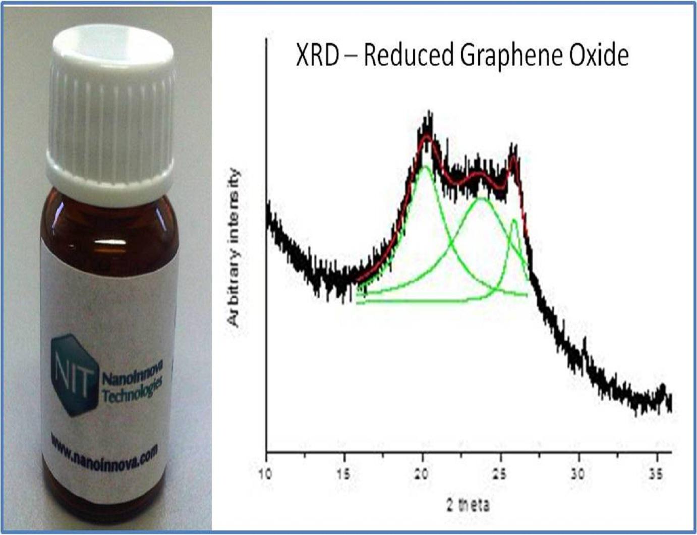 进口还原石墨烯