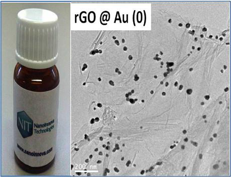 进口负载金属纳米金粒子石墨烯