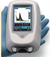 Moxi Z 细胞计数仪