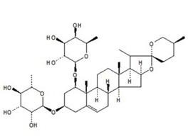 山麦冬皂苷B,山麦冬皂苷B标准品,山麦冬皂苷B对照品,山麦冬皂苷B含量测定,87425-34-1