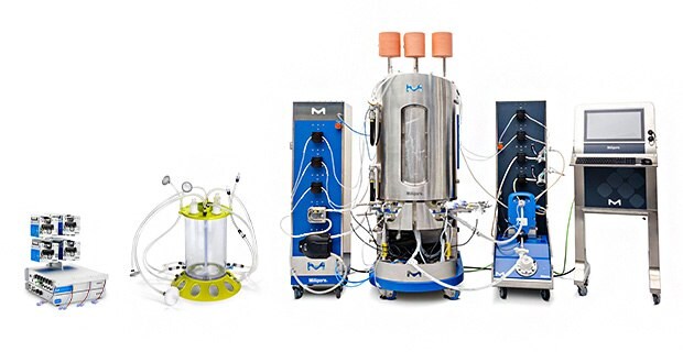 Bioprocessing Single-Use bioreactors 图片显示不同尺寸的生物处理一次性生物反应器。