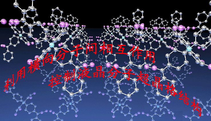 利用横向分子间相互作用控制液晶分子超晶格结构