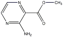 Methyl 3-Aminopyrazine-2-carboxylate