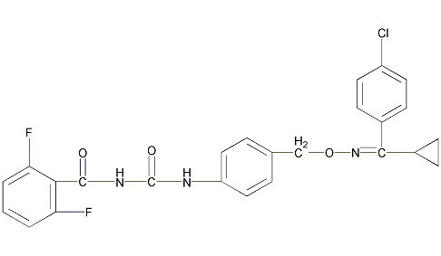 Flucycloxuron